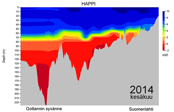 happiprof-Gotl-Slahti-alkukesä-2014 WEB_556.jpg